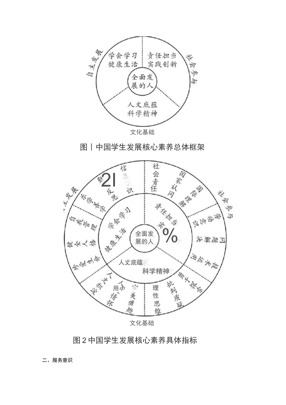 试论综合实践活动课程的核心素养_第3页