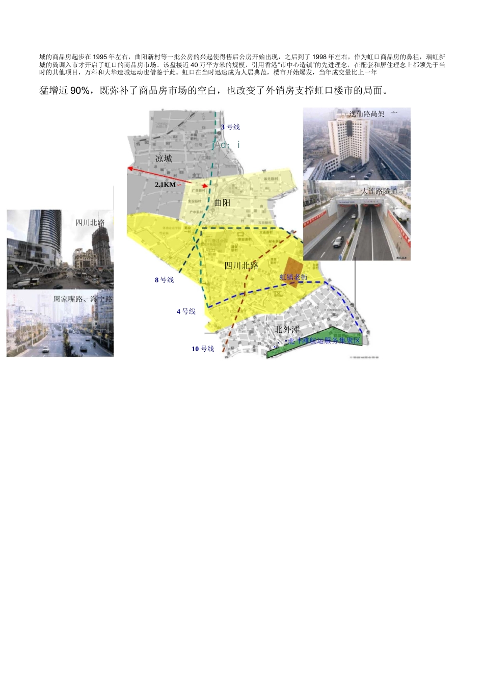 上海各区域楼市发展脉络_第2页