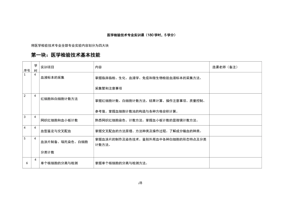 医学检验技术专业实训课_第1页