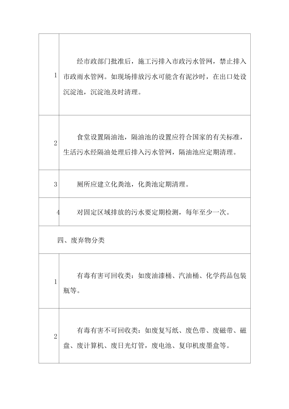 EPC项目环境保障措施_第3页