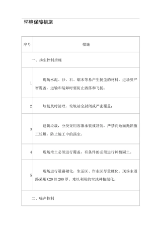 EPC项目环境保障措施
