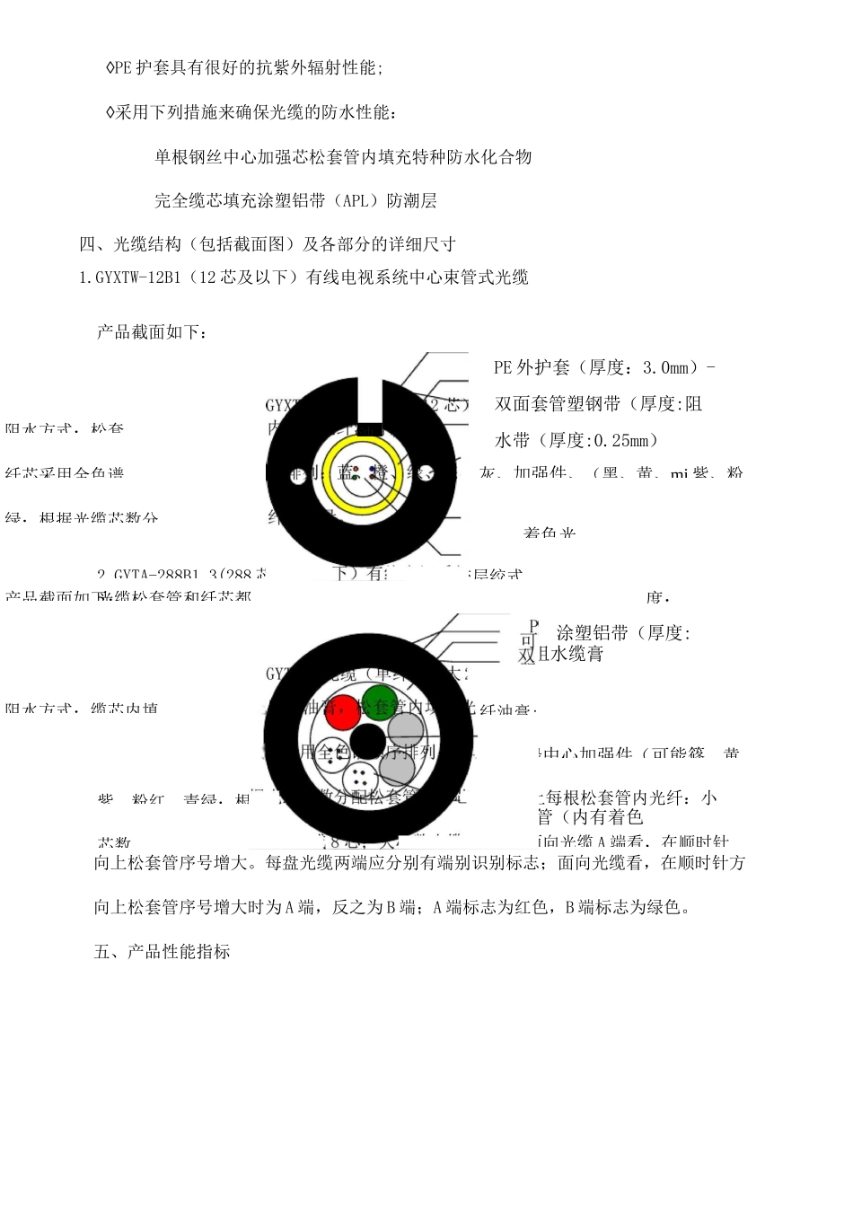 光缆产品资料GYTA4B1_第3页