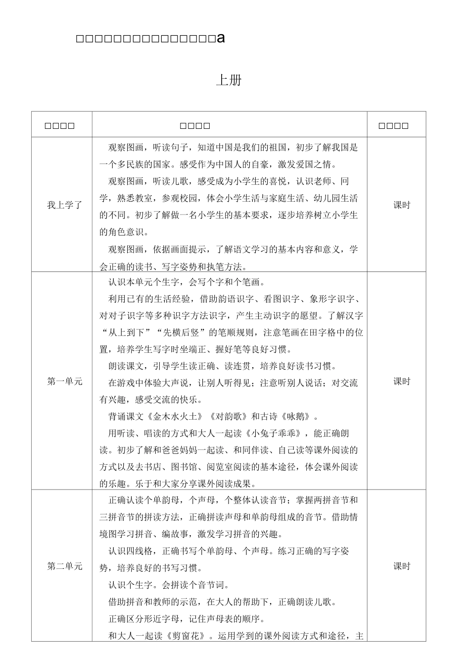 小学一年级语文零起点教学标准_第1页