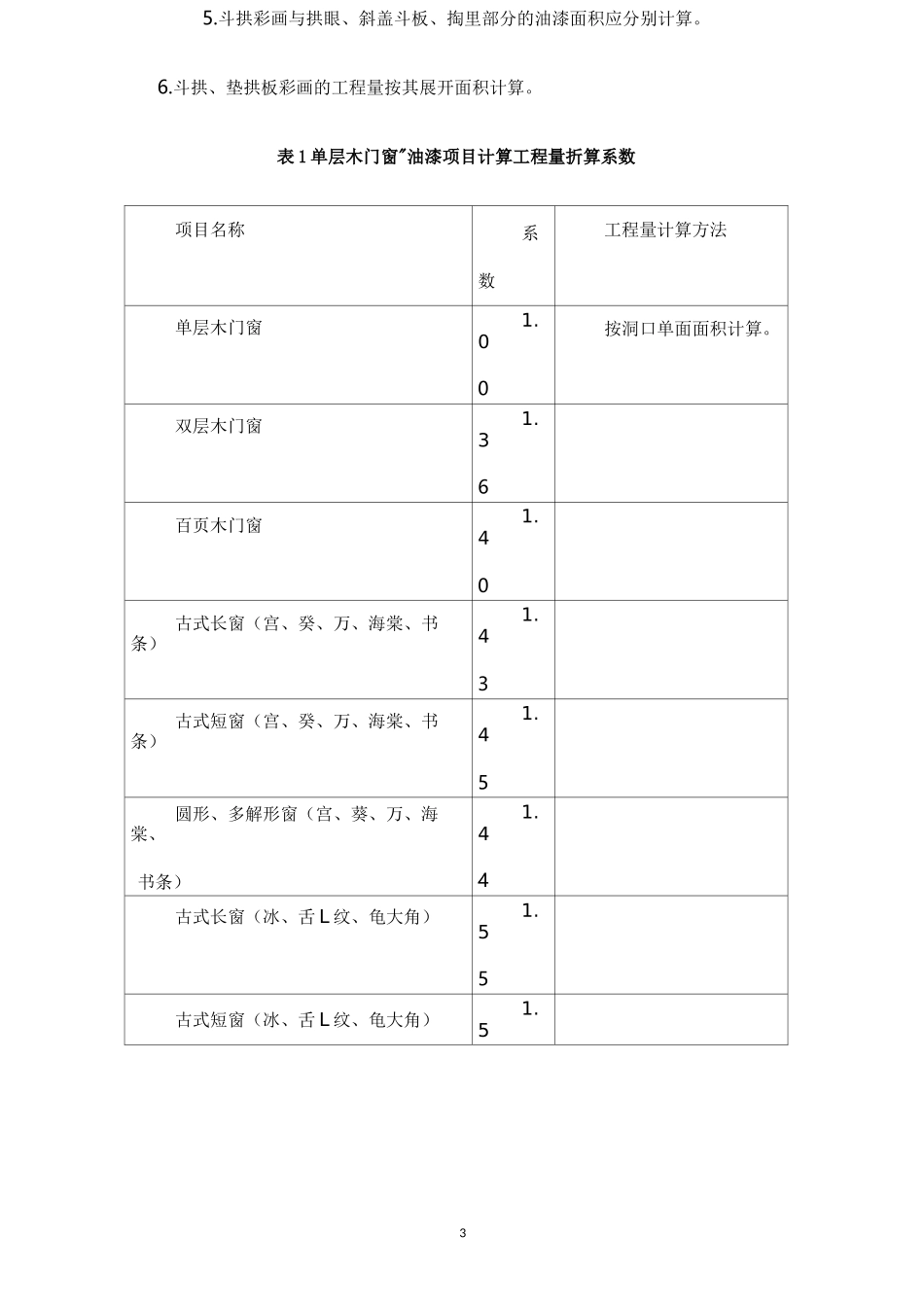 仿古建筑油漆工程工程量计算规则_第3页