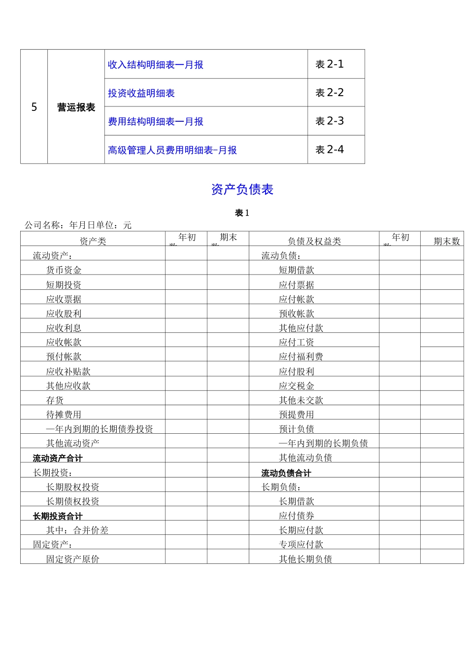 财务报表模板(全套)_第2页