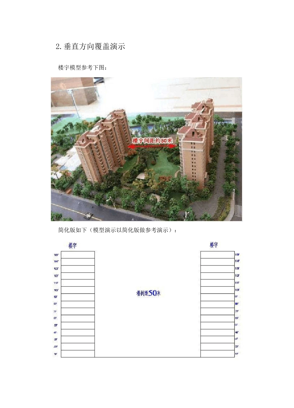 小区室外天线覆盖模型_第3页