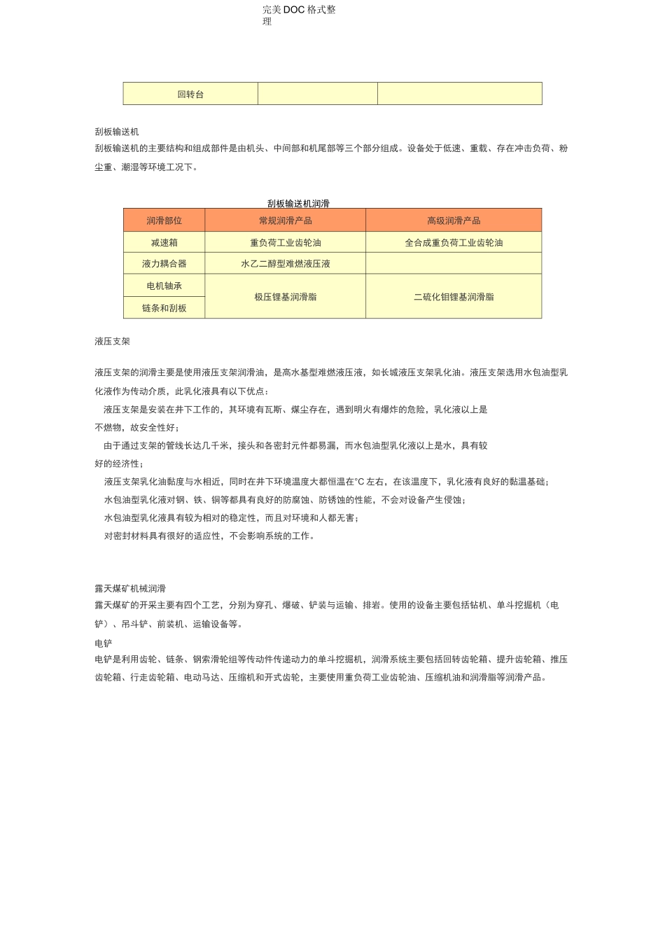 煤炭行业设备用油参照表_第3页