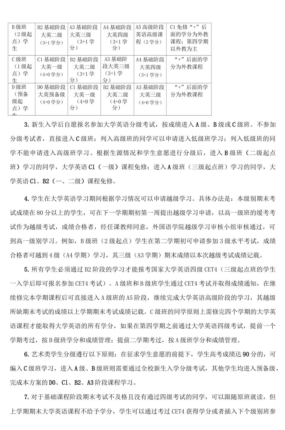 大学英语课程分级分类教学实施方案详解_第2页