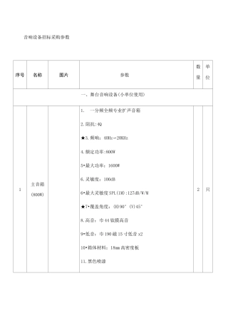音响设备招标采购参数
