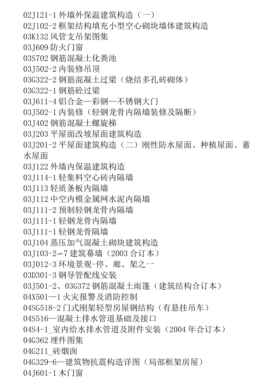 建筑图集大全名称_第2页