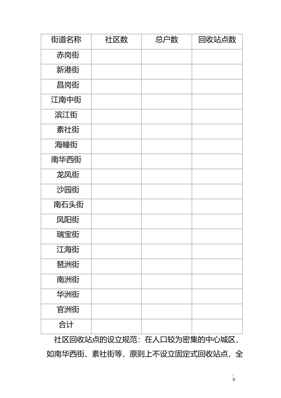 海珠区再生资源回收网点规划_第3页