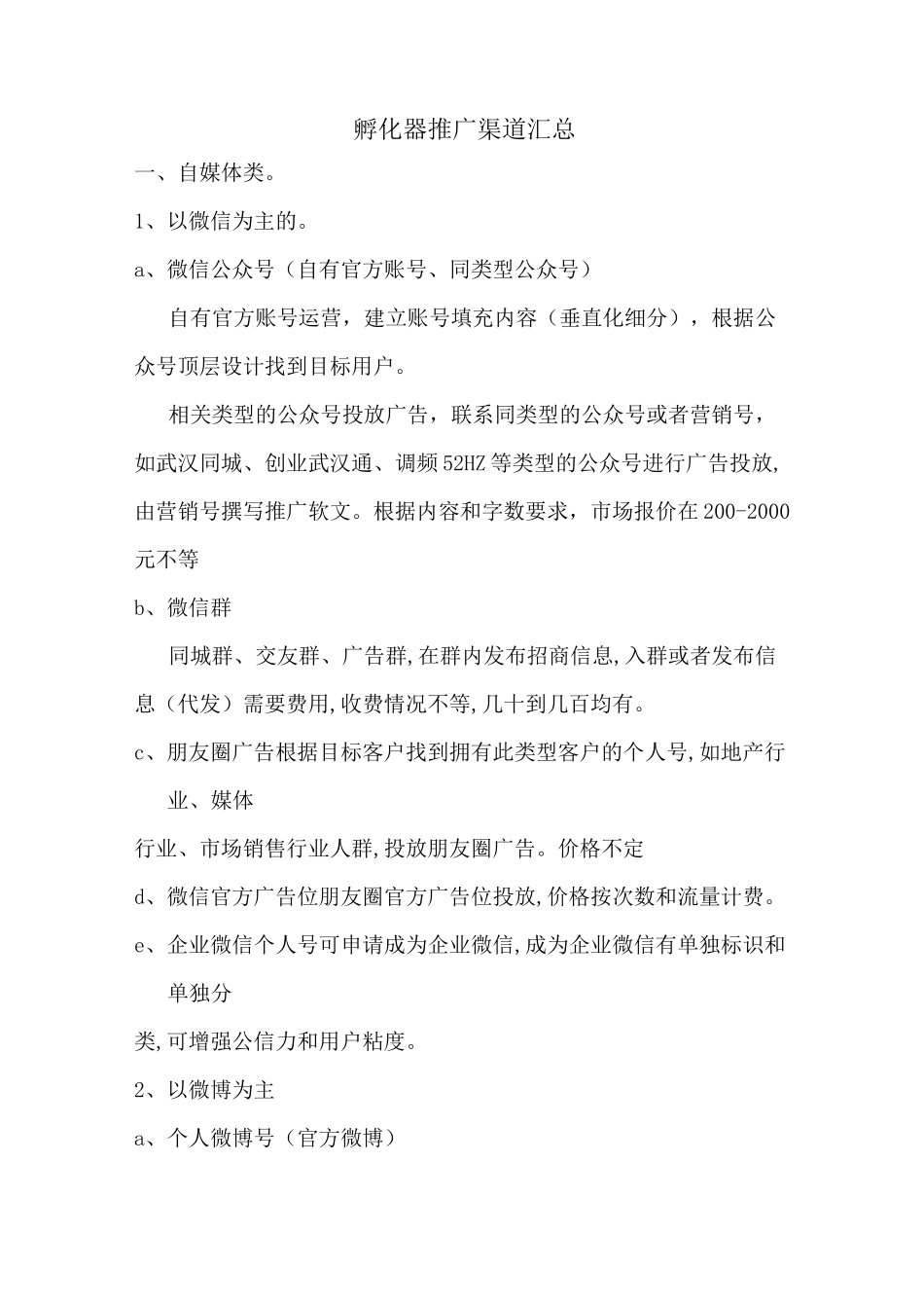 孵化器线上宣传渠道_第1页