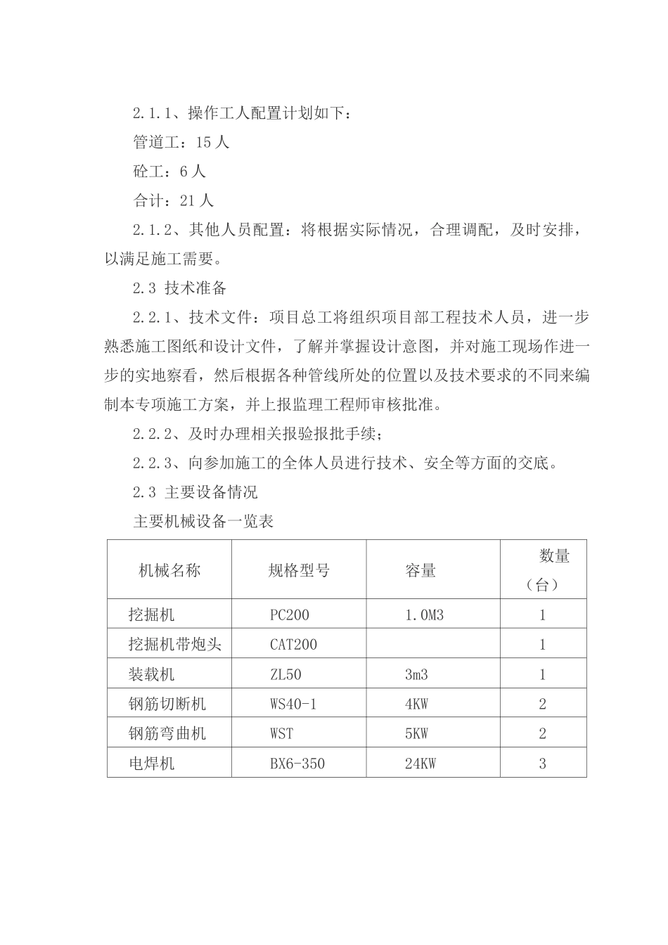 电力通信管道工程施工方案_第2页