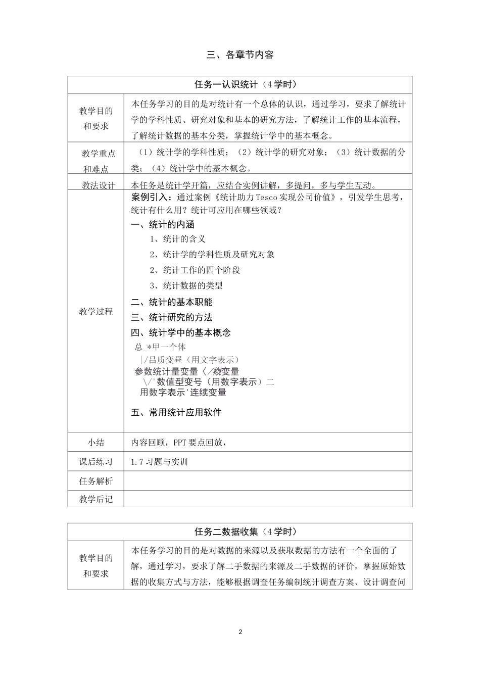 统计学基础(第2版)——教案_第2页