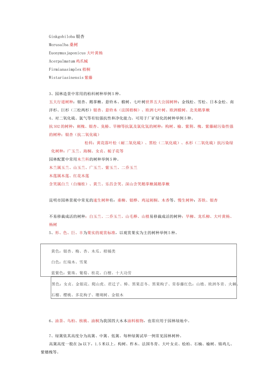 园林树木学期末考试_第2页