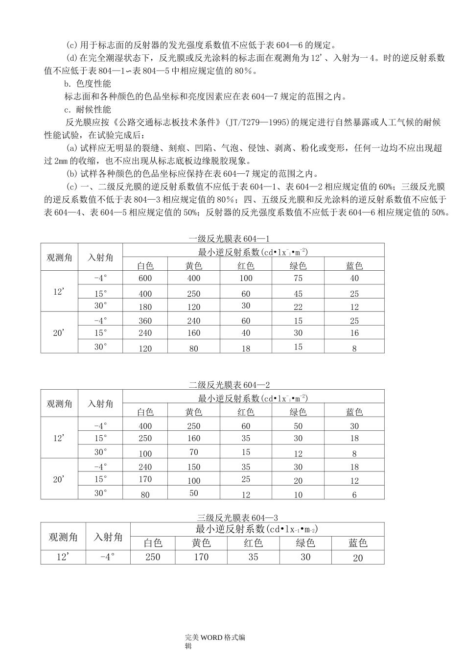 道路交通标志及标线施工_第2页