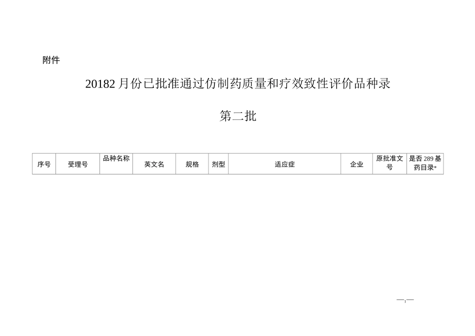 药物一致性评价第二批_第1页