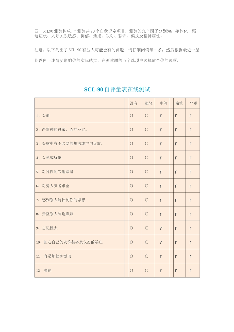 90项症状自评量表(SCL-90_第2页