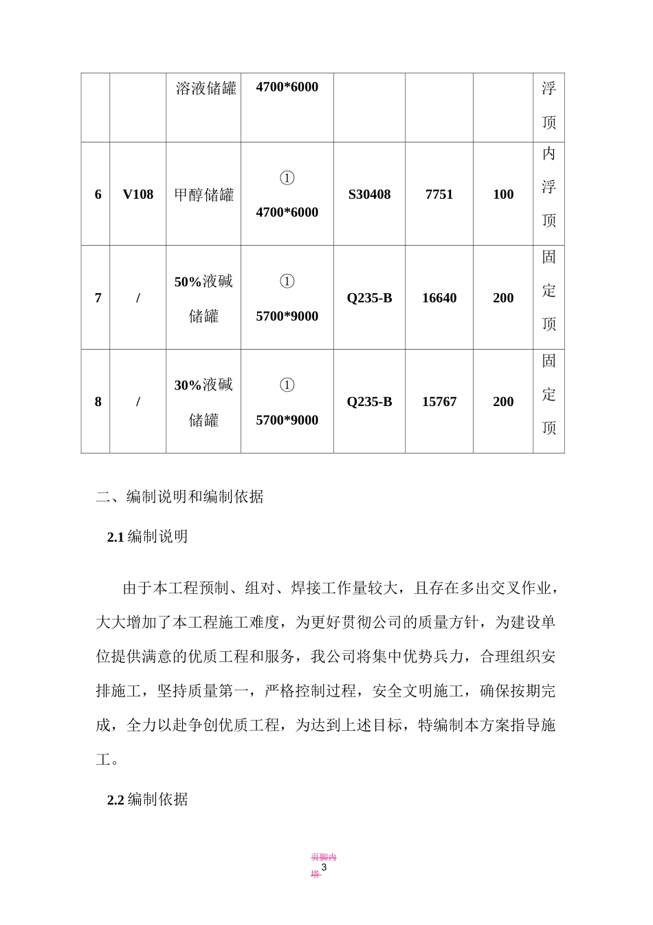 立式储罐现场制作安装施工方案_第3页