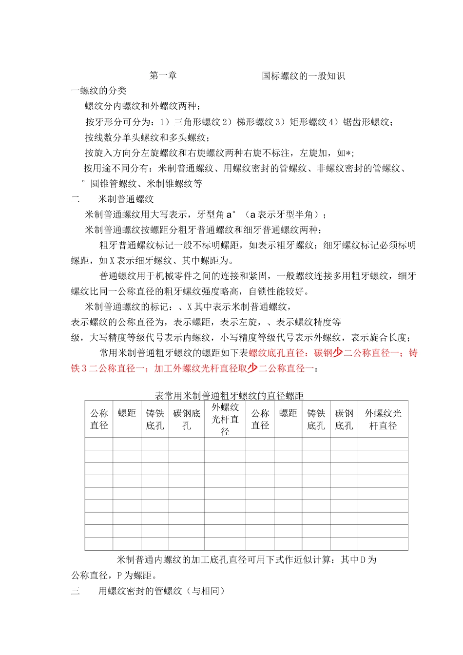 丝锥钻孔攻丝全部讲解_第1页