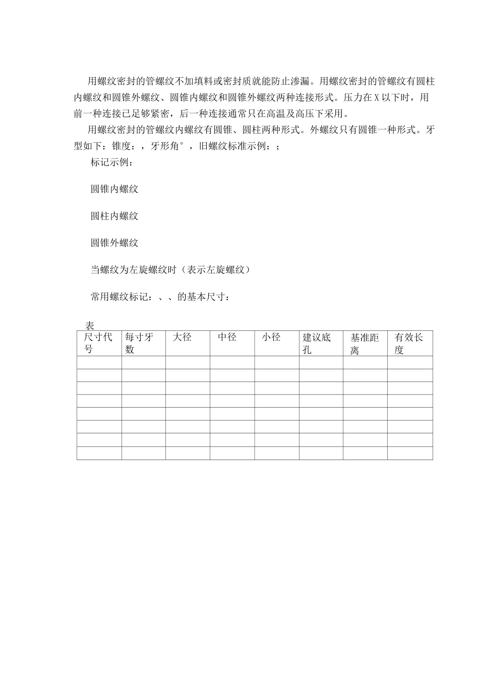 丝锥钻孔攻丝全部讲解_第2页