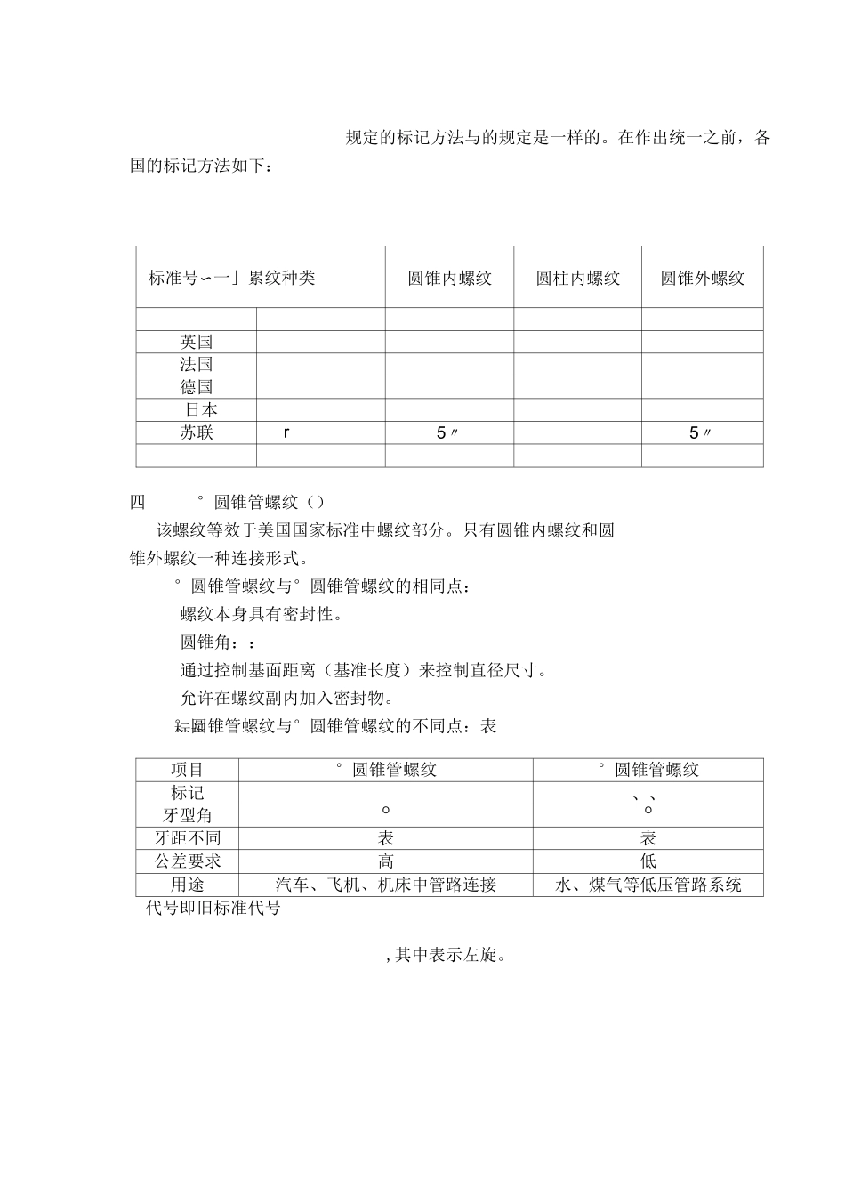 丝锥钻孔攻丝全部讲解_第3页