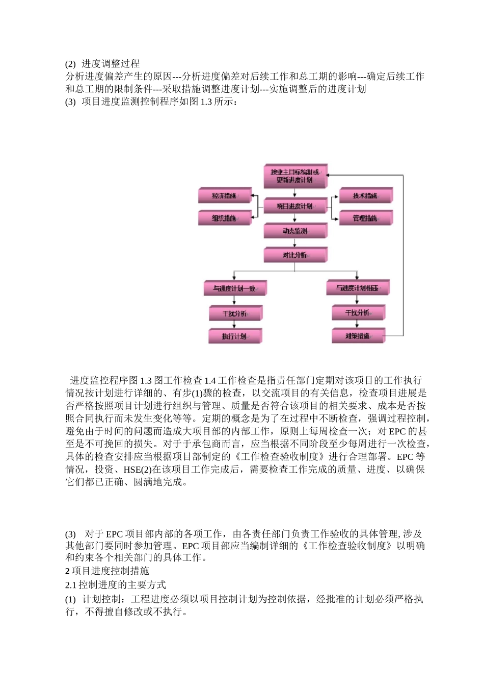 EPC项目进度管理和控制措施_第3页