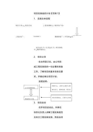 项目实施组织计划【范例1】