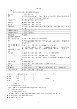 有机推断解题思路