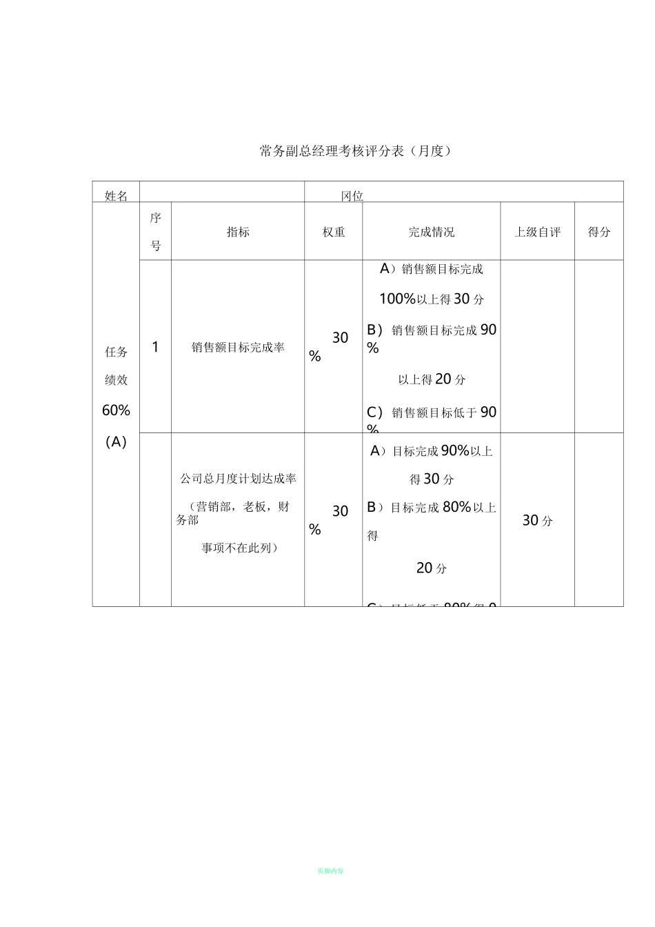 常务副总经理考核评分表_第1页