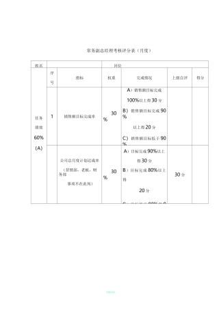 常务副总经理考核评分表