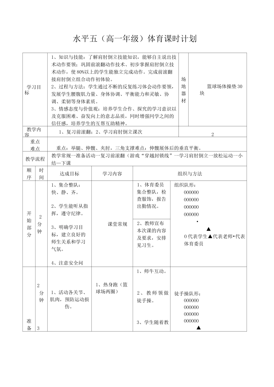 体操教学设计_第3页
