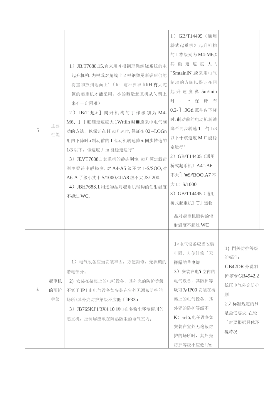 冶金与通常起重机之对比_第3页