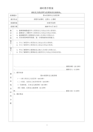 国外无人机管理