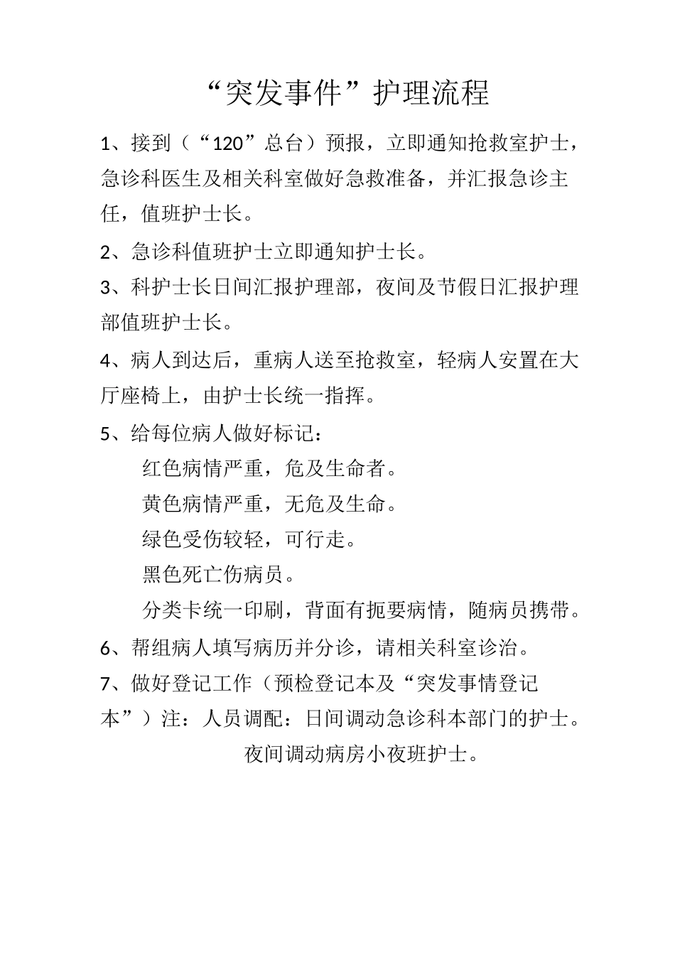 急诊科规章制度_第1页