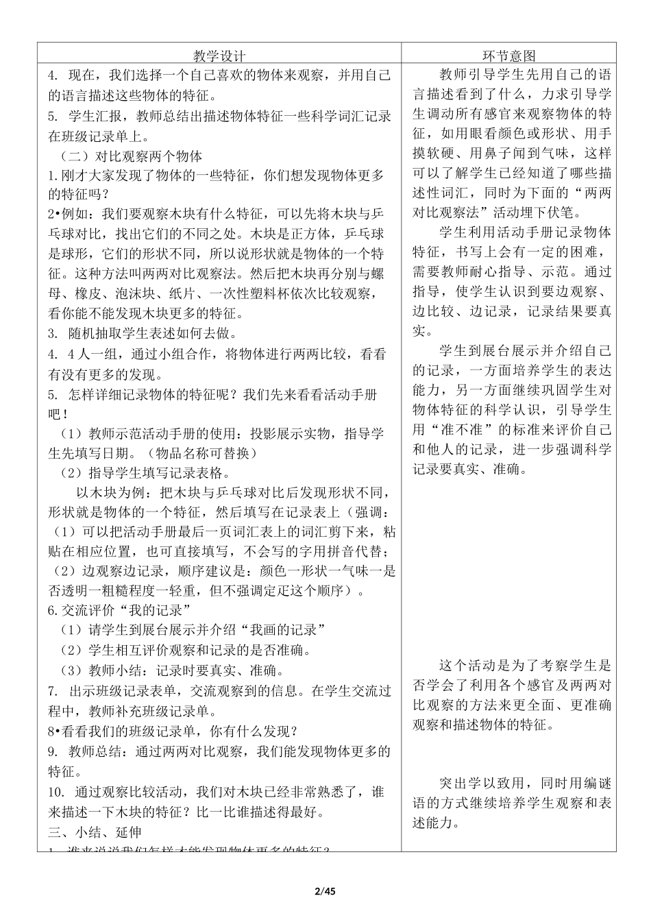 教育科学出版社 小学一年级 科学 下学期 教案_第2页