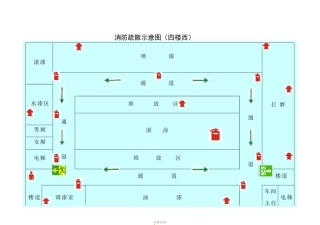 厂区消防疏散示意图