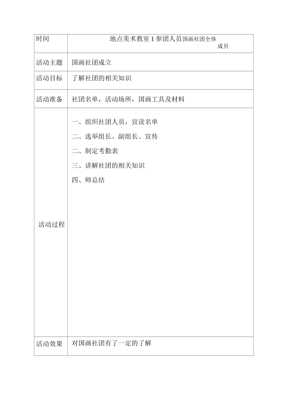 国画社团教案_第3页