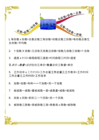 四年级下册数学思维导图