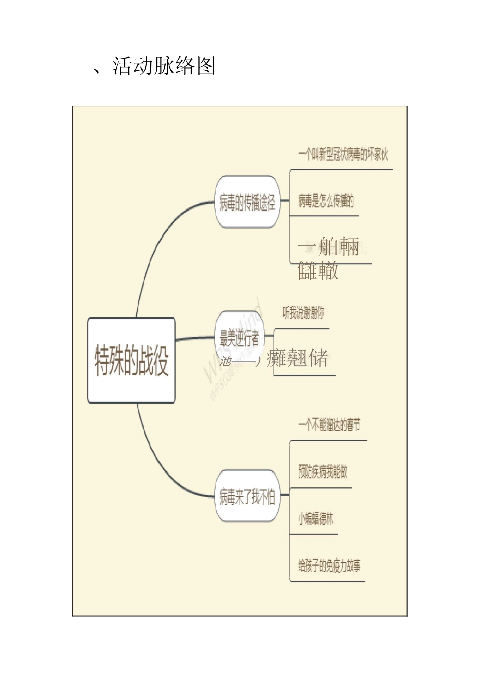 抗疫主题教案-特殊的战役_第3页
