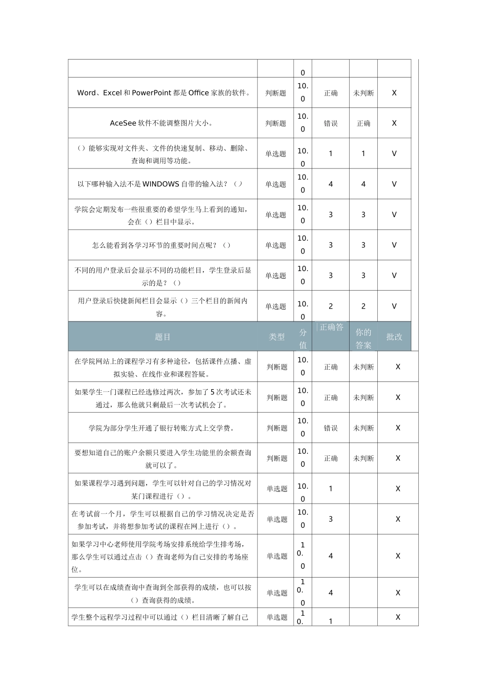 北京理工在线作业-现代远程学习技术_第3页