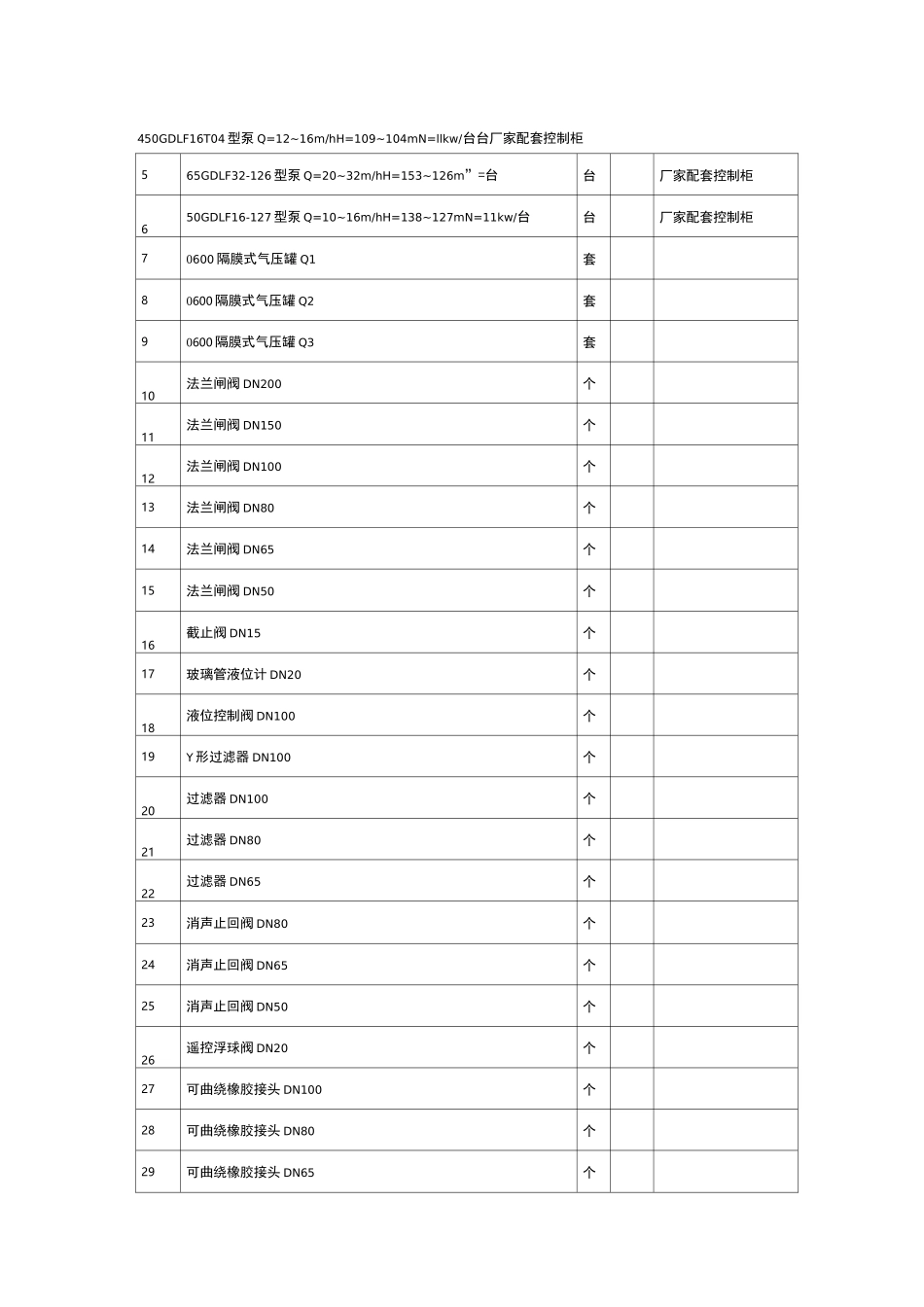 水泵房安装施工方案-副本_第3页