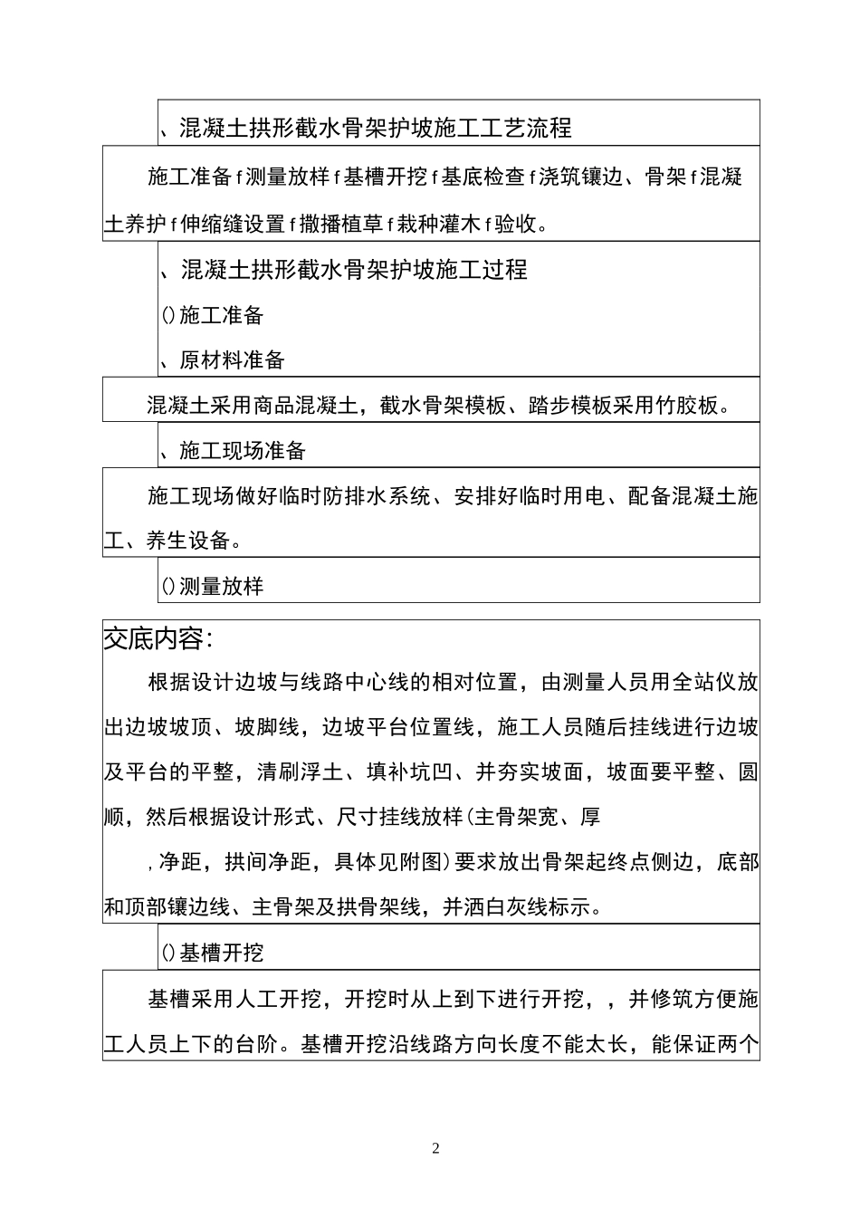 混凝土骨架护坡技术交底_第2页