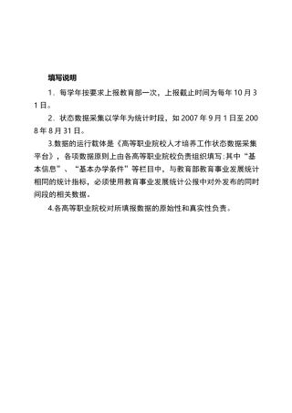 高等职业院校人才培养工作状态数据采集平台