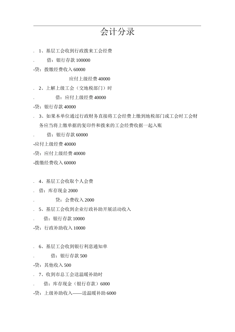 工会会计分录_第1页