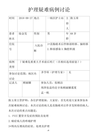 护理疑难病例讨论(精品课件)