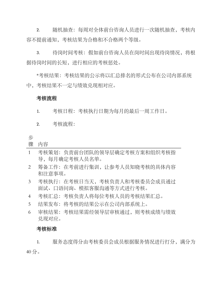 前台咨询考核方案_第2页