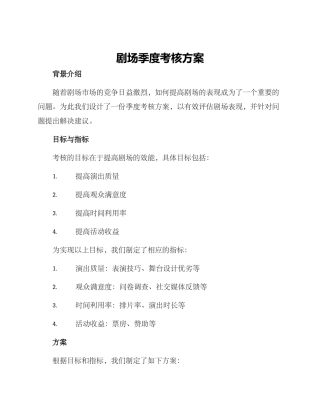 剧场季度考核方案