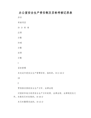 办公室安全生产责任制及目标考核记录表
