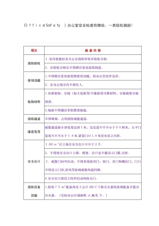 办公室安全检查有哪些